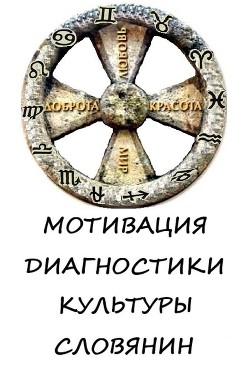 Мотивация диагностики Культуры Словянин (СИ) — Куланов Вячеслав Геннадьевич 