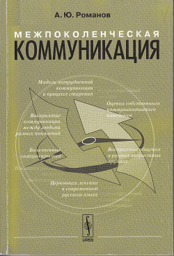 Межпоколенческая коммуникация - Романов Артемий Юрьевич