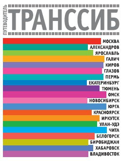 Сибирь. Путеводитель - Юдин Александр Васильевич