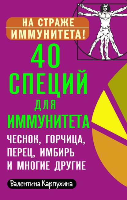 40 специй для иммунитета: чеснок, горчица, перец, имбирь и многие другие! — Виктория Карпухина