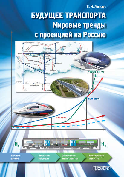 Будущее транспорта. Мировые тренды с проекцией на Россию - Б. М. Лапидус