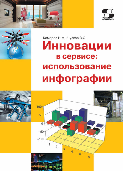 Инновации в сервисе: использование инфографии - Н. М. Комаров