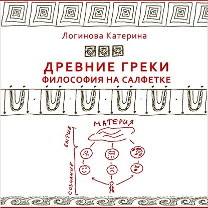 4. Древнегреческие философы. Пифагор - Катерина Логинова