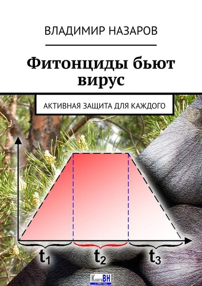 Фитонциды бьют вирус. Активная защита для каждого — Владимир Назаров