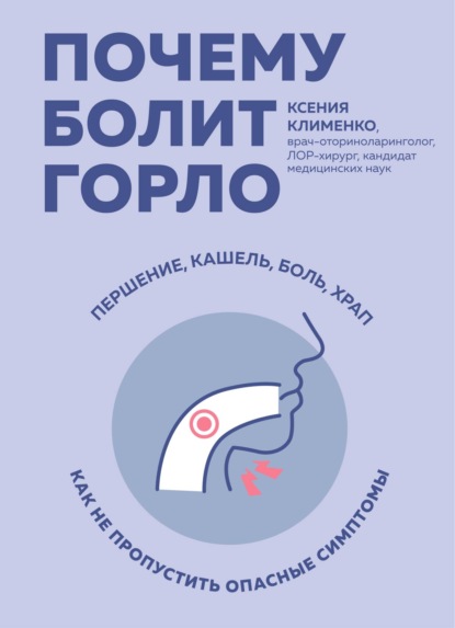 Почему болит горло. Першение, кашель, боль, храп – как не пропустить опасные симптомы — Ксения Клименко