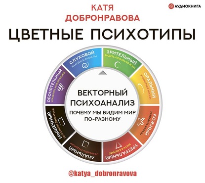 Цветные психотипы. Векторный психоанализ: почему мы видим мир по-разному — Катя Добронравова