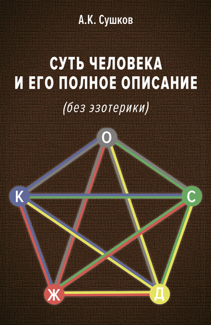 Суть человека и его полное описание (без эзотерики) - Анатолий Сушков