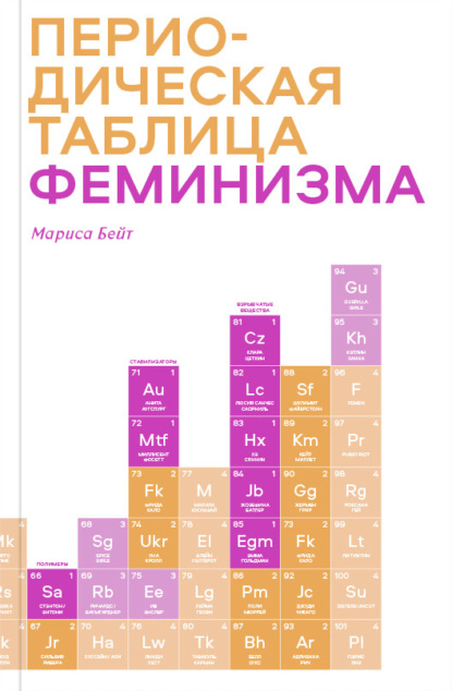 Периодическая таблица феминизма - Мариса Бейт