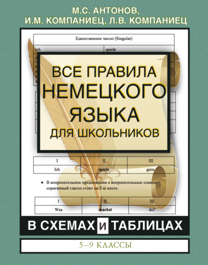 Все правила немецкого языка для школьников в схемах и таблицах. 5-9 классы - И. М. Компаниец