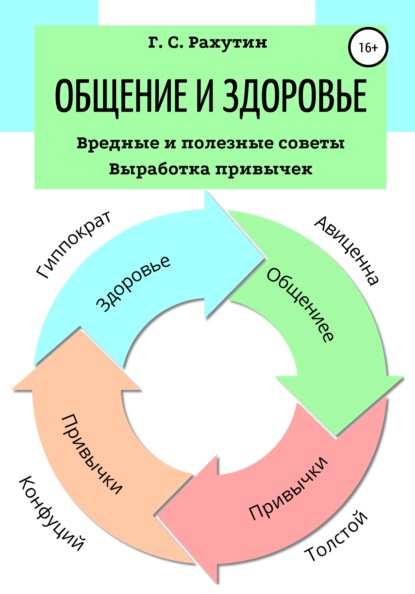 Общение и здоровье. Вредные и полезные советы. Выработка привычек — Григорий Рахутин