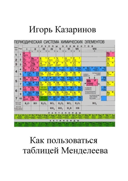 Как пользоваться таблицей Менделеева — Игорь Владиславович Казаринов