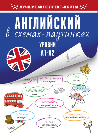 Английский в схемах-паутинках. Уровни А1-А2 - Группа авторов