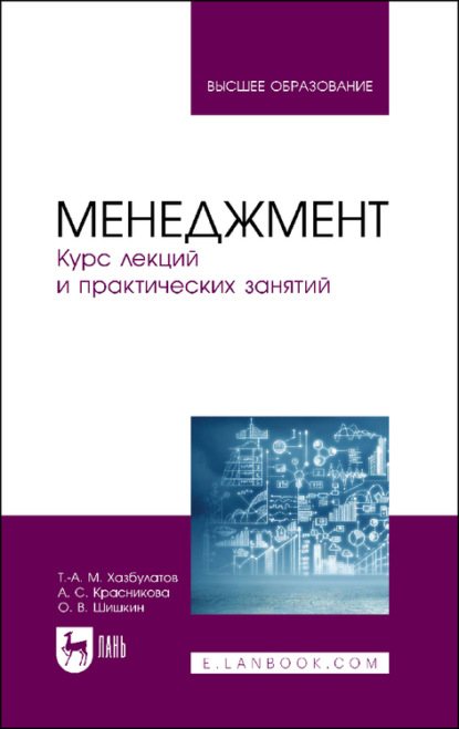 Менеджмент. Курс лекций и практических занятий. Учебное пособие для вузов - А. С. Красникова