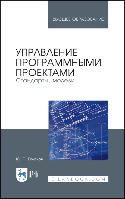 Управление программными проектами. Стандарты, модели - Ю. П. Ехлаков