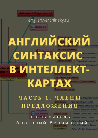 Английский синтаксис в интеллект-картах. Часть 1: члены предложения - Анатолий Верчинский