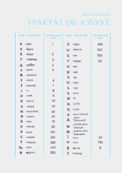 Трактат об азбуке - Дмитрий Павлушин