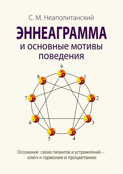 Эннеаграмма и основные мотивы поведения. Осознание своих талантов и устремлений – ключ к гармонии и процветанию — С. М. Неаполитанский