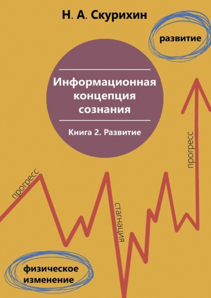 Информационная концепция сознания. Книга 2. Развитие — Николай Скурихин