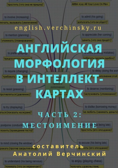 Английская морфология в интеллект-картах. Часть 2: местоимение - Анатолий Верчинский