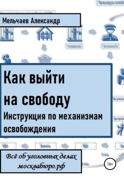 Как выйти на свободу. Инструкция по механизмам освобождения - Александр Алексеевич Мельчаев