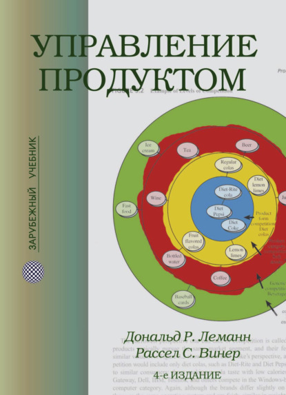 Управление продуктом - Д. Р. Леманн