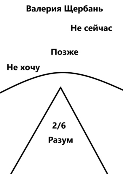 2/6. Разум - Валерия Щербань