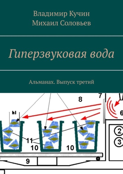 Гиперзвуковая вода. Альманах. Выпуск 3 - Владимир Кучин