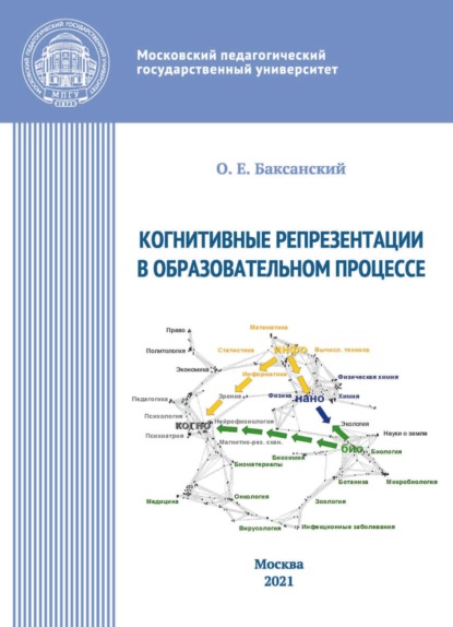 Когнитивные репрезентации в образовательном процессе — О. Е. Баксанский