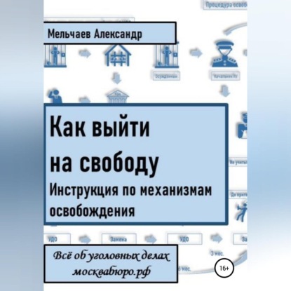 Как выйти на свободу. Инструкция по механизмам освобождения - Александр Алексеевич Мельчаев