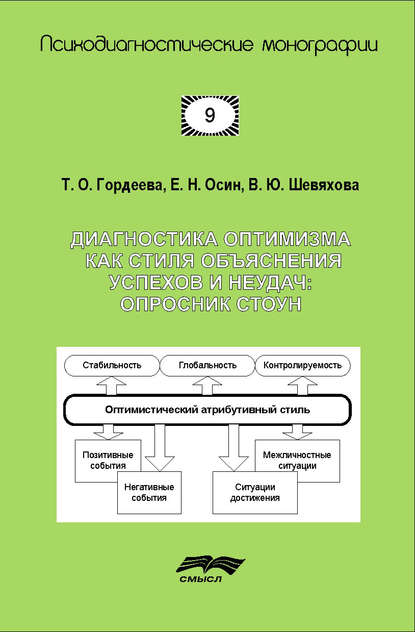 Диагностика оптимизма как стиля объяснения успехов и неудач: Опросник СТОУН - В. Шевяхова