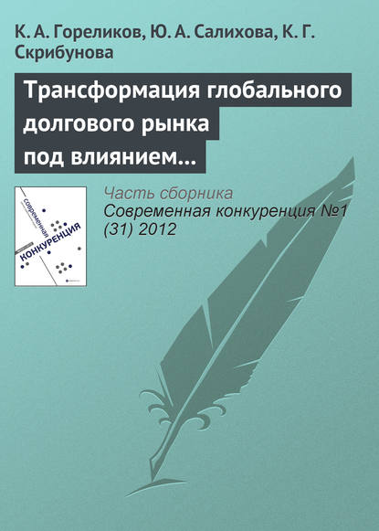 Трансформация глобального долгового рынка под влиянием финансовых пузырей - Ю. А. Салихова