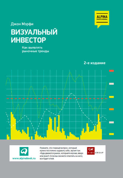 Визуальный инвестор. Как выявлять рыночные тренды — Джон Дж. Мэрфи