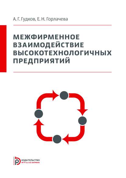 Межфирменное взаимодействие высокотехнологичных предприятий - Евгения Горлачева