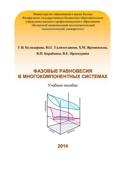 Фазовые равновесия в многокомпонентных системах - В. П. Барабанов