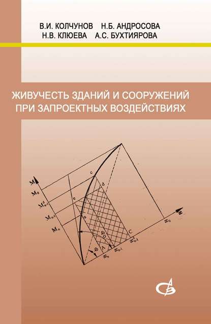 Живучесть зданий и сооружений при запроектных воздействиях - Н. В. Клюева