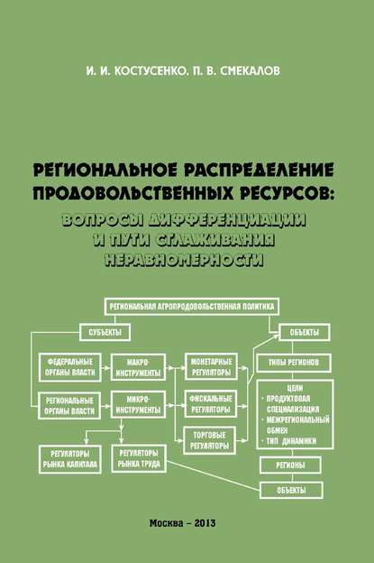 Региональное распределение продовольственных ресурсов: вопросы дифференциации и пути сглаживания неравномерности - П. В. Смекалов