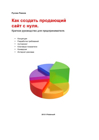 Как создать продающий сайт с нуля - Руслан Раянов