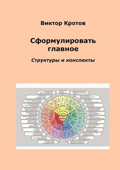 Сформулировать главное. Структуры и конспекты — Виктор Кротов