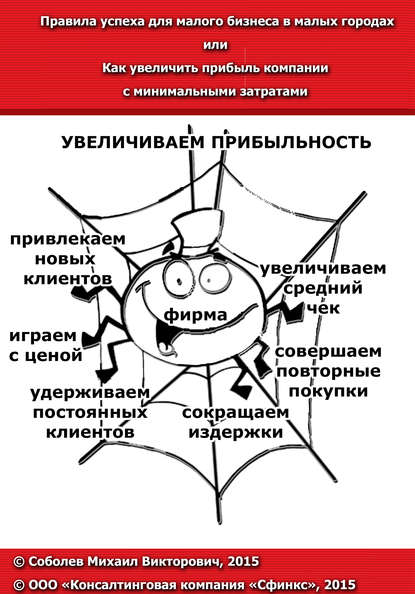 Правила успеха для малого бизнеса в малых городах, или Как увеличить прибыль компании с минимальными затратами - Михаил Соболев