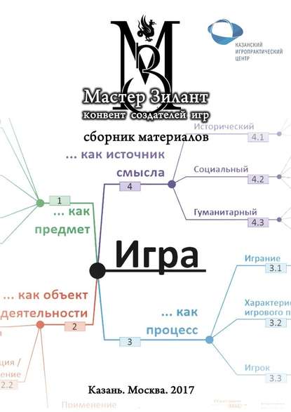 Мастер-Зилант. Сборник материалов - Людмила Смеркович