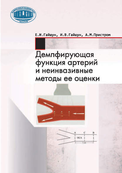 Демпфирующая функция артерий и неинвазивные методы ее оценки — И. В. Гайшун