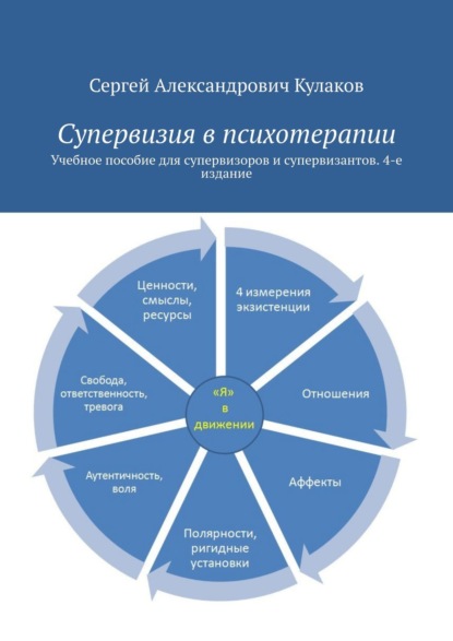 Супервизия в психотерапии. Учебное пособие для супервизоров и супервизантов. 4-е издание — Сергей Александрович Кулаков