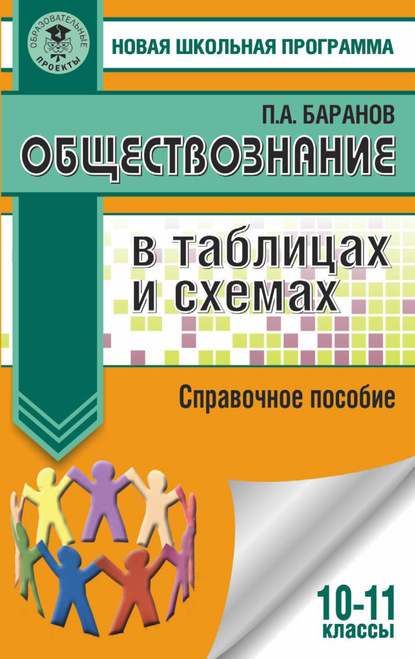 Обществознание в таблицах и схемах. Справочное пособие. 10-11 классы - П. А. Баранов