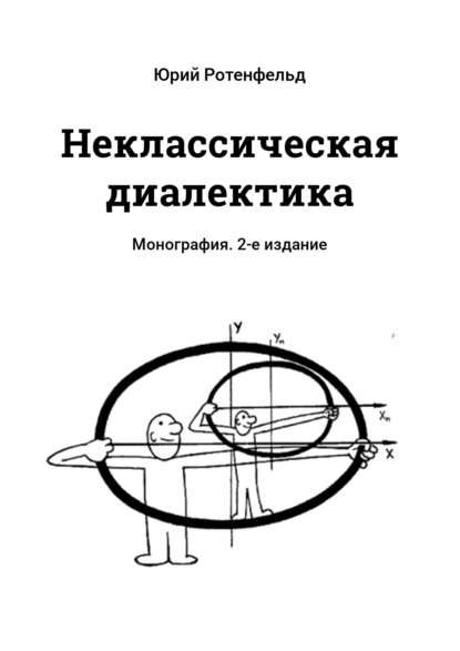 Неклассическая диалектика. Монография. 2-е издание — Юрий Ротенфельд