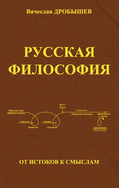 Русская философия: от истоков к смыслам - Вячеслав Дробышев