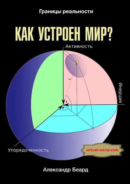 Как устроен мир? Границы реальности - Александр Беард