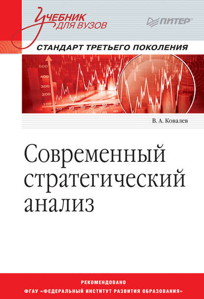 Современный стратегический анализ - В. А. Ковалев