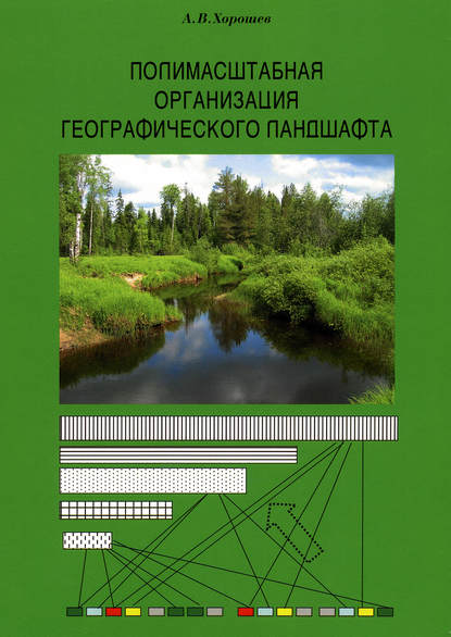 Полимасштабная организация географического ландшафта - А. В. Хорошев