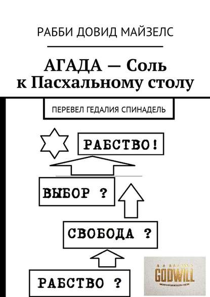 АГАДА – Соль к Пасхальному столу. Перевел Гедалия Спинадель — Рабби Довид Майзелс