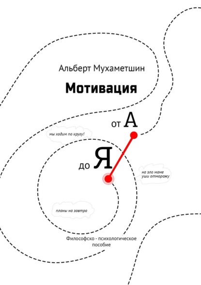 Мотивация от А до Я. Философско-психологическое пособие - Альберт Мухаметшин